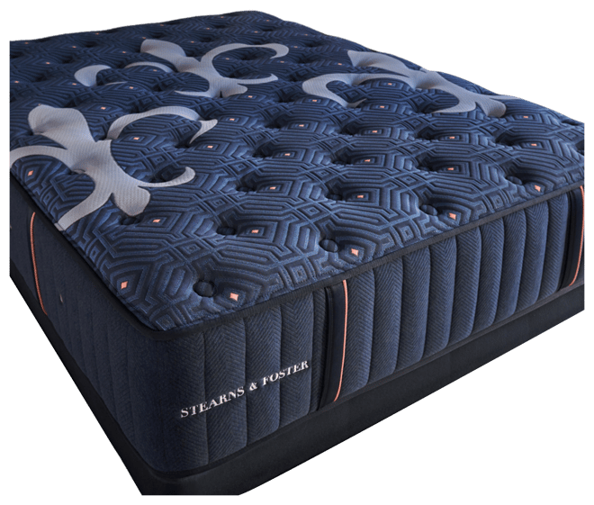 Lux Estate 14.5" Medium Tight Top Innerspring Luxury Mattress Set- Queen Split