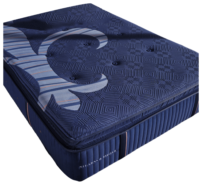 Reserve 17" Firm Euro Pillowtop Innerspring Luxury Mattress Set- Queen Split