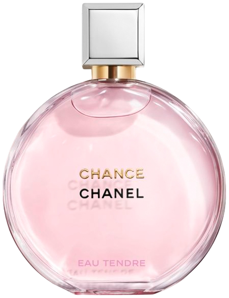 Chanel Chance Eau Tendre de buy Parfum 5 0z brand new