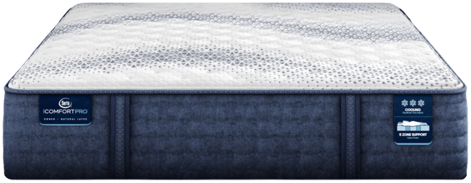 iComfortPro Kingston 14" Latex Foam Firm Mattress