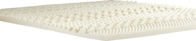 1.5" 7-Zone Memory Foam Mattress Topper, Full