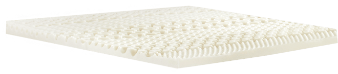 1.5" 7-Zone Memory Foam Mattress Topper, Twin
