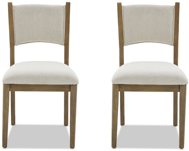 Nordic 2-Pc Upholstered Dining Chair Set