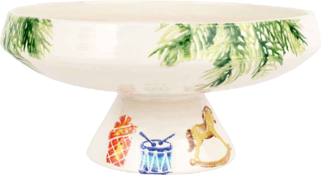 Nutcrackers Pedestal Fruit Bowl