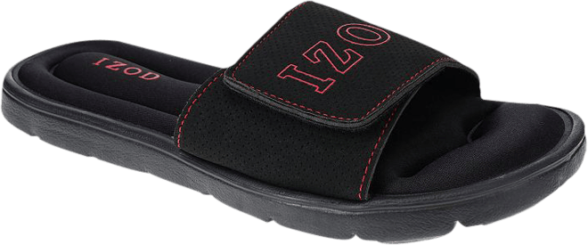 Izod slides 2025